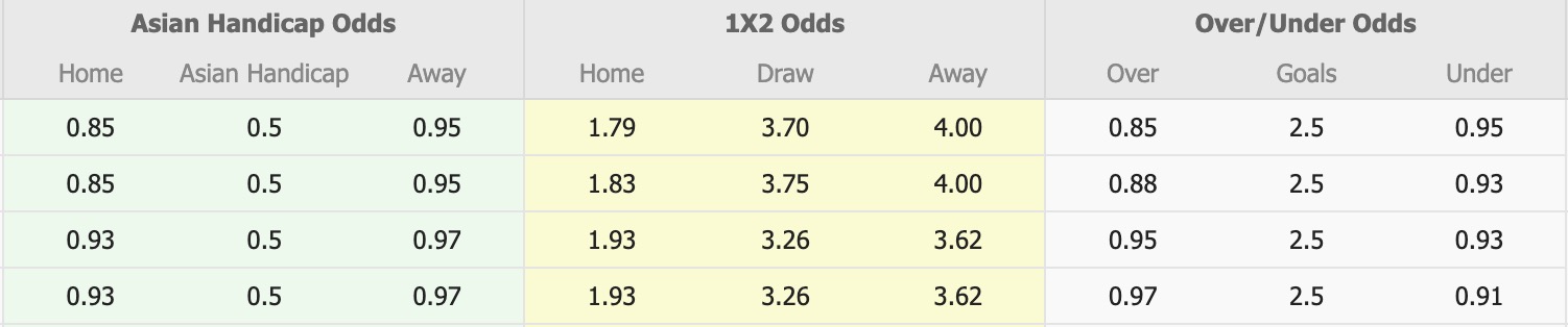 Nhận định, soi kèo Cerezo Osaka vs Fagiano Okayama, 16h30 ngày 18/3: Nhọc nhằn - Ảnh 1