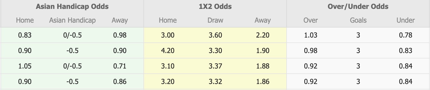 Nhận định, soi kèo Qingdao Hainiu vs Zhejiang Professional, 18h35 ngày 20/3: Kịch bản chia điểm - Ảnh 1