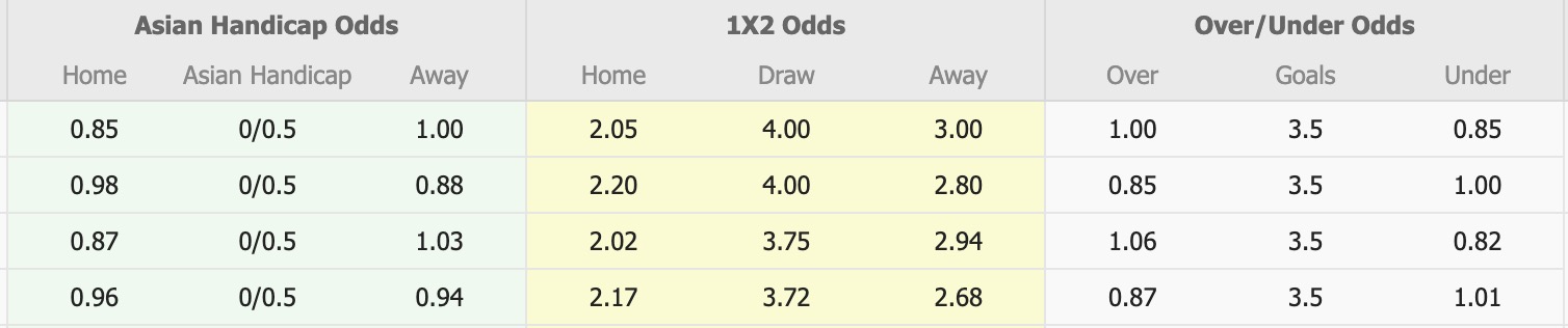 Nhận định, soi kèo Sydney vs Newcastle Jets, 11h00 ngày 22/3: Tìm lại niềm vui - Ảnh 1