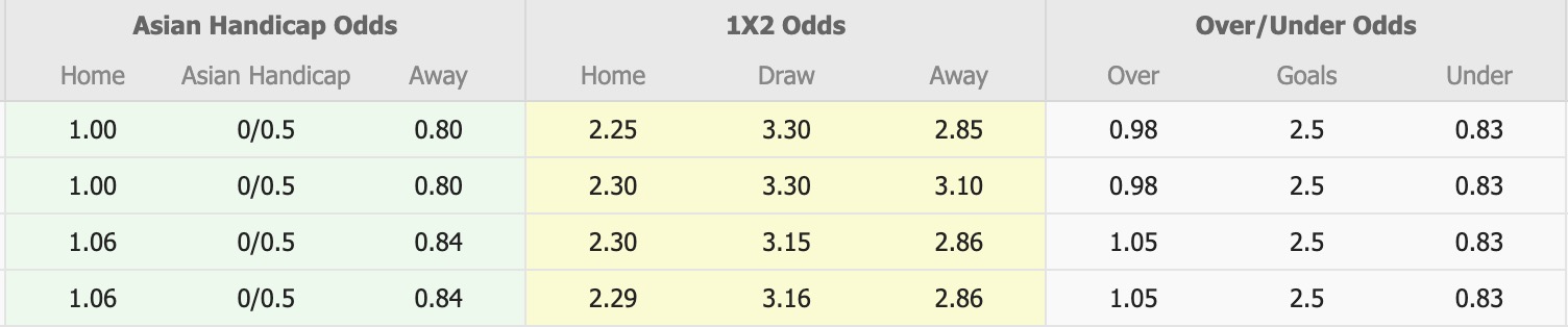 Nhận định, soi kèo Kyoto Sanga vs Nagoya Grampus, 12h00 ngày 22/3: 3 điểm sân nhà - Ảnh 1