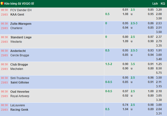 Nhận định, soi kèo Anderlecht vs Cercle Brugge, 0h30 ngày 23/3: Tìm lại niềm vui - Ảnh 1