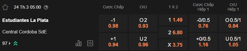 Nhận định, soi kèo Estudiantes vs Central Cordoba, 05h00 ngày 24/3: Chủ nhà thắng nhọc - Ảnh 5