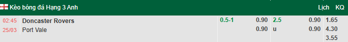 Nhận định, soi kèo Doncaster Rovers vs Port Vale, 2h45 ngày 25/3: Yên tâm trụ hạng - Ảnh 1