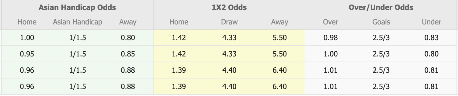 Nhận định, soi kèo U19 Ukraine vs U19 Northern Ireland, 16h00 ngày 25/3: Tiếp tục thăng hoa - Ảnh 5