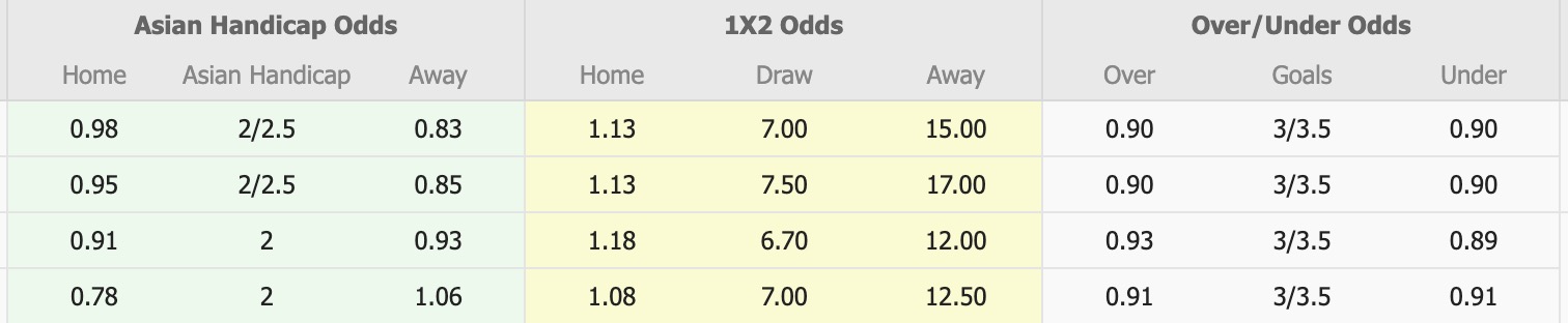Nhận định, soi kèo Việt Nam vs Bangladesh, 19h00 ngày 26/3: Miếng mồi ngon - Ảnh 1