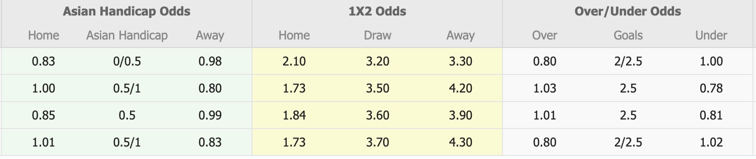 Nhận định, soi kèo Australia vs Cameroon, 16h10 ngày 27/3: Tự tin sân nhà - Ảnh 1