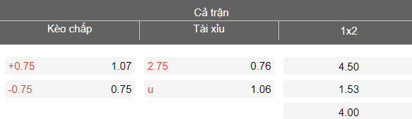 Nhận định soi kèo nữ Sydney FC vs nữ Melbourne Victory, 13h00 ngày 28/3: Khó tránh - Ảnh 4