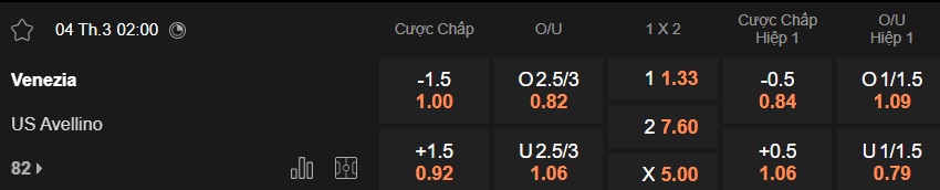 Nhận định, soi kèo Venezia vs Avellino, 02h00 ngày 4/3: Khó thắng cách biệt - Ảnh 5