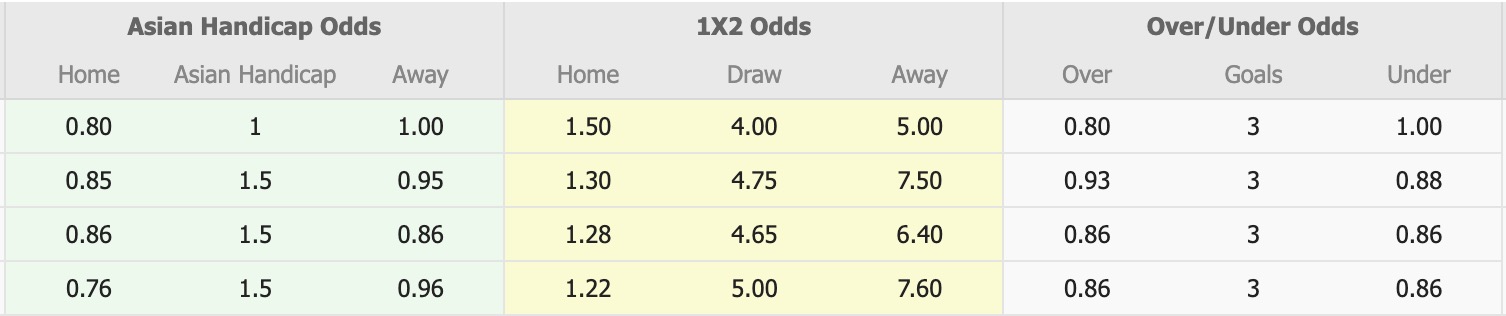 Nhận định, soi kèo Nữ Việt Nam vs Nữ Ấn Độ, 18h00 ngày 4/3: Vui ngày ra quân - Ảnh 1