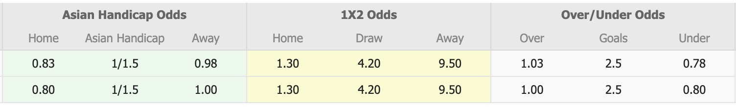 Nhận định, soi kèo Singapore vs Bangladesh, 19h00 ngày 31/3: Hết mình - Ảnh 5