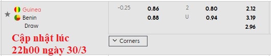 Nhận định, soi kèo Guinea vs Benin, 1h00 ngày 1/4: Giao hữu nhẹ nhàng - Ảnh 4