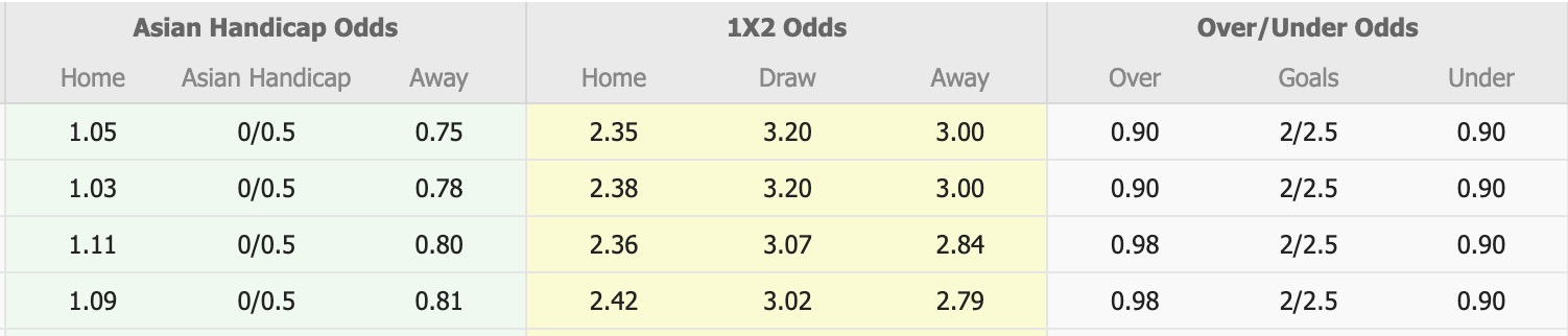 Nhận định, soi kèo Machida Zelvia vs Tokyo, 17h00 ngày 1/4: Đối thủ khó chịu - Ảnh 1