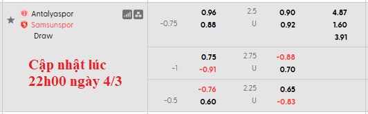 Nhận định, soi kèo Antalyaspor vs Samsunspor, 0h30 ngày 6/3: Khẳng định đẳng cấp - Ảnh 5