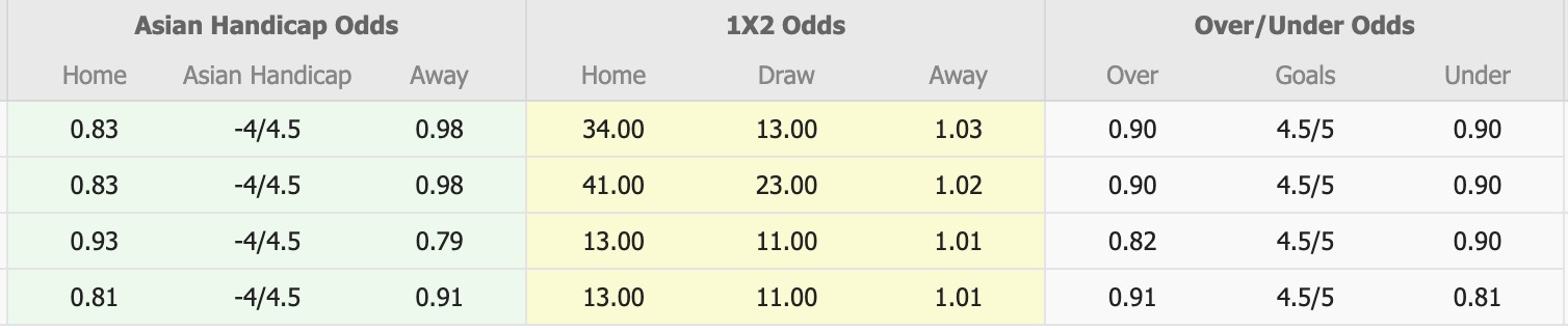 Nhận định, soi kèo Nữ Iran vs Nữ Australia, 16h00 ngày 5/3: Không có bất ngờ - Ảnh 1