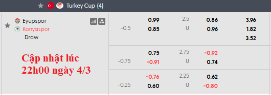 Nhận định, soi kèo Eyupspor vs Konyaspor, 0h30 ngày 6/3: Hòa là đủ - Ảnh 5