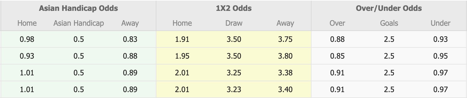 Nhận định, soi kèo Tokyo vs Yokohama F. Marinos, 12h00 ngày 7/3: Mãn nhãn - Ảnh 1