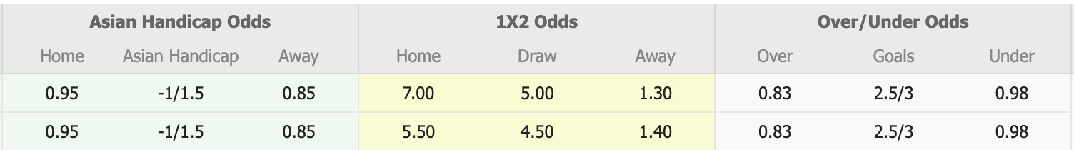 Nhận định, soi kèo Nữ Iran vs Nữ Philippines, 16h00 ngày 8/3: Thắng lợi nhọc nhằn - Ảnh 1