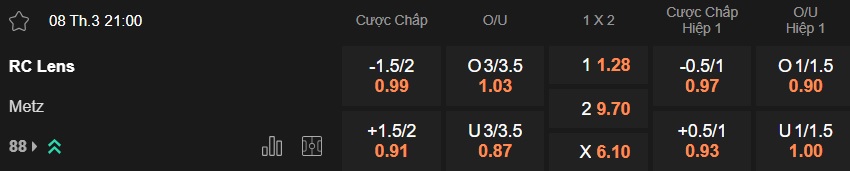 Nhận định, soi kèo Lens vs Metz, 21h00 ngày 8/3: Không có bất ngờ - Ảnh 5