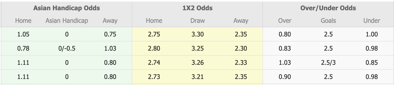 Nhận định, soi kèo Gimcheon Sangmu vs Jeonbuk Hyundai Motors, 12h00 ngày 8/3: Khôn nhà dại chợ - Ảnh 1