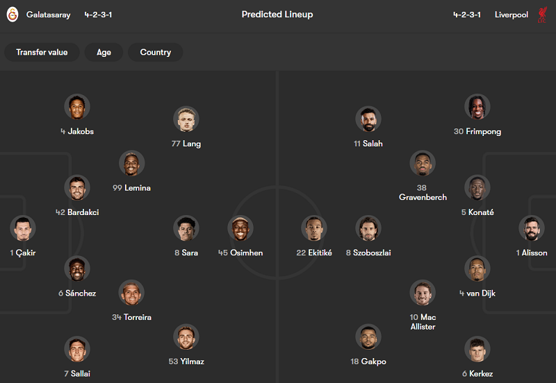 Nhận định soi kèo Galatasaray vs Liverpool, 00h45 ngày 11/3: Khó thắng - Ảnh 4