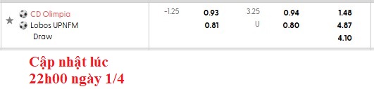 Nhận định, soi kèo Olimpia vs Lobos, 6h15 ngày 3/4: Chủ nhà ra oai - Ảnh 5