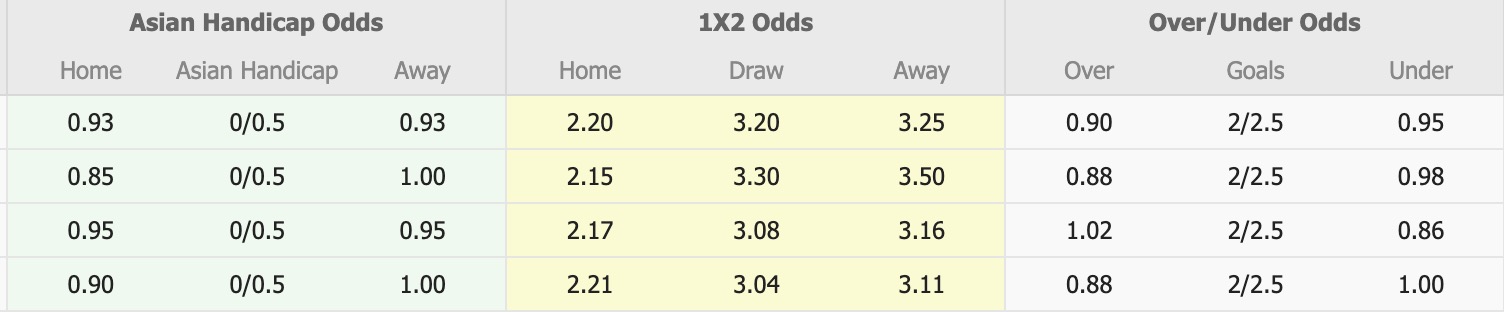 Nhận định, soi kèo Genoa vs Sassuolo, 17h30 ngày 12/4: Trở lại mạch thắng - Ảnh 1