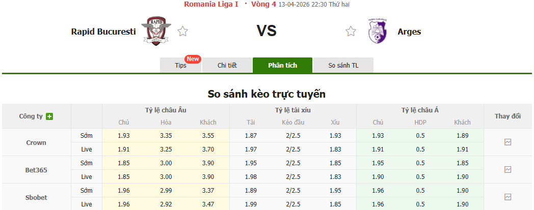 Nhận định, soi kèo Rapid 1923 vs Arges, 22h30 ngày 13/4: Cơ hội cạn kiệt - Ảnh 1