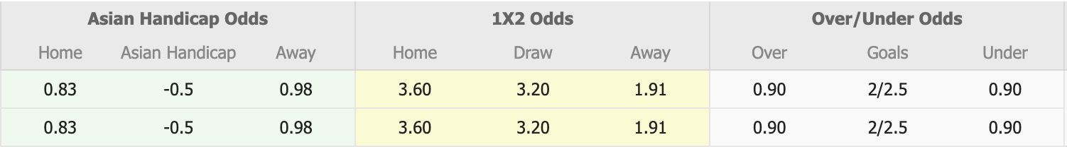 Nhận định, soi kèo Bangkok United vs Gamba Osaka, 19h15 ngày 15/4: Tạm biệt Gamba Osaka - Ảnh 4