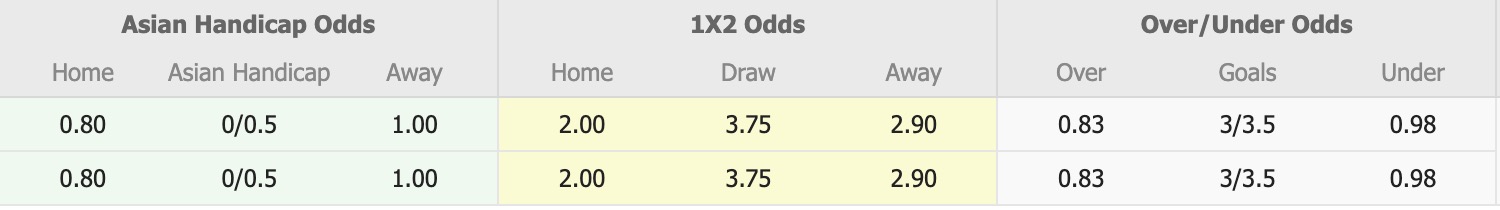 Nhận định, soi kèo Melbourne Knights vs Manningham United Blues, 17h30 ngày 17/4: Đôi công hấp dẫn - Ảnh 1