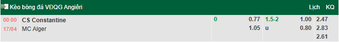 Nhận định, soi kèo Constantine vs MC Alger, 0h00 ngày 17/4: Chủ nhà sa sút - Ảnh 1