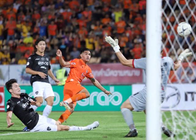 Nhận định, soi kèo Muangthong United vs Nakhon Ratchasima, 18h30 ngày 18/4: Xáo trộn nhóm cuối