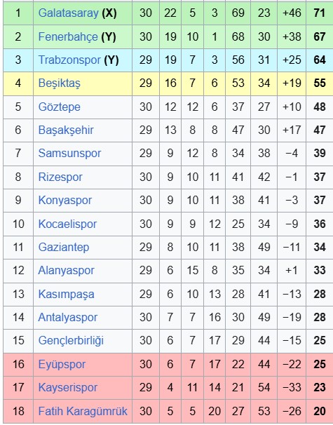 Nhận định, soi kèo Gaziantep vs Kayserispor, 0h00 ngày 21/4: Nỗ lực trụ hạng - Ảnh 4