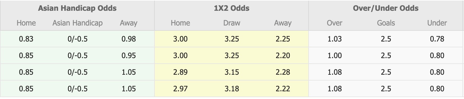 Nhận định, soi kèo Anyang vs Ulsan HD, 17h30 ngày 22/4: Thêm một lần đau - Ảnh 5