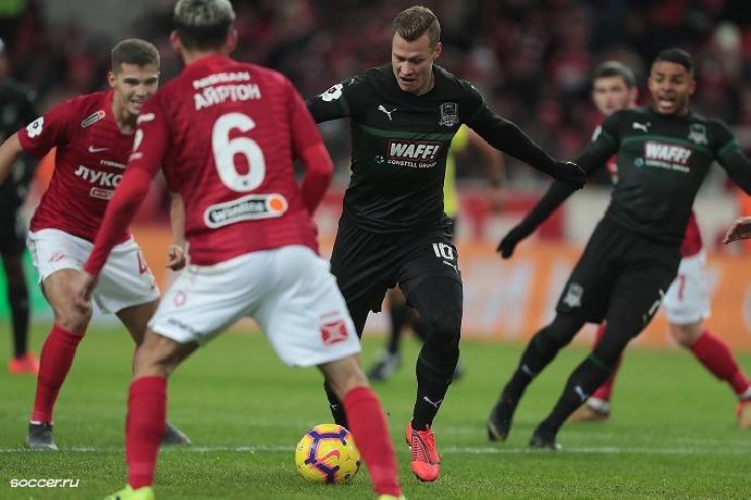 Nhận định, soi kèo Spartak Moscow vs Krasnodar, 23h45 ngày 23/4: Cởi mở