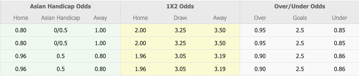 Nhận định, soi kèo PSM Makassar vs Persik Kediri, 15h30 ngày 23/4: Cầm chân nhau - Ảnh 1