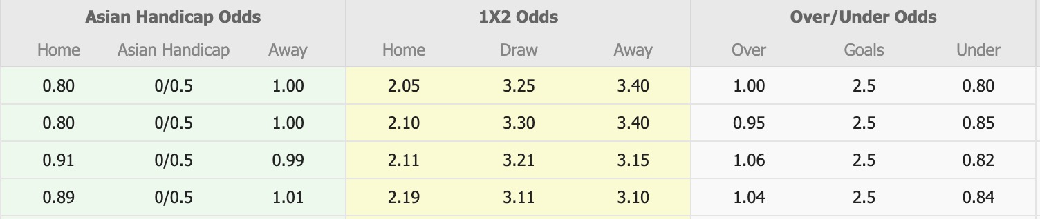 Nhận định, soi kèo Jeonbuk Hyundai Motors vs Ulsan HD, 12h00 ngày 4/4: Điểm tựa sân nhà - Ảnh 1