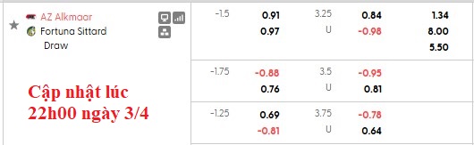 Nhận định, soi kèo AZ Alkmaar vs Fortuna Sittard, 23h45 ngày 4/4: Khó nhọc - Ảnh 5