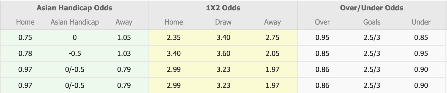 Nhận định, soi kèo Liaoning Tieren vs Beijing Guoan, 14h30 ngày 4/4: Điểm tựa sân nhà - Ảnh 1