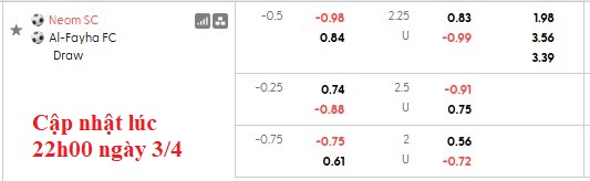Nhận định, soi kèo Neom vs Al-Fayha, 23h30 ngày 4/4: Thoải mái tinh thần - Ảnh 5