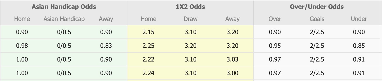 Nhận định, soi kèo Jeju SK vs Bucheon, 12h00 ngày 4/4: Thêm một lần đau - Ảnh 1