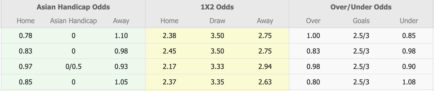 Nhận định, soi kèo Central Coast Mariners vs Perth Glory, 13h00 ngày 4/4: Đòi nợ lượt đi - Ảnh 1