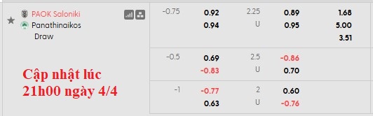 Nhận định, soi kèo PAOK vs Panathinaikos, 22h59 ngày 5/4: Cạnh tranh ngôi đầu - Ảnh 5