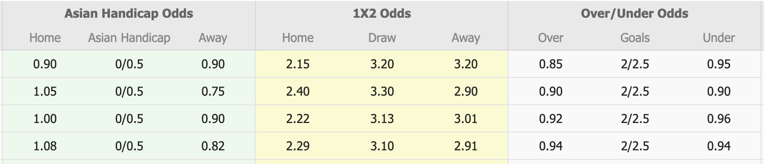 Nhận định, soi kèo Tokyo vs Machida Zelvia, 13h00 ngày 5/4: Đối thủ khó chịu - Ảnh 1