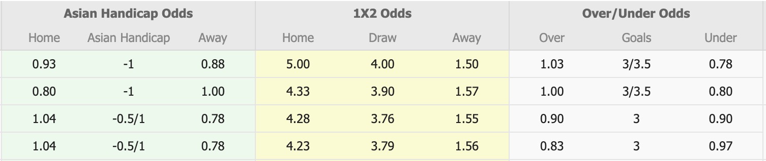 Nhận định, soi kèo Nữ Newcastle Jets vs Nữ Melbourne City, 13h00 ngày 5/4: Miếng mồi ngon - Ảnh 1