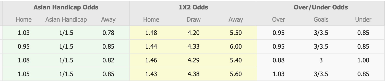 Nhận định, soi kèo Club Brugge vs Anderlecht, 18h30 ngày 6/4: Sáng cửa dưới - Ảnh 1