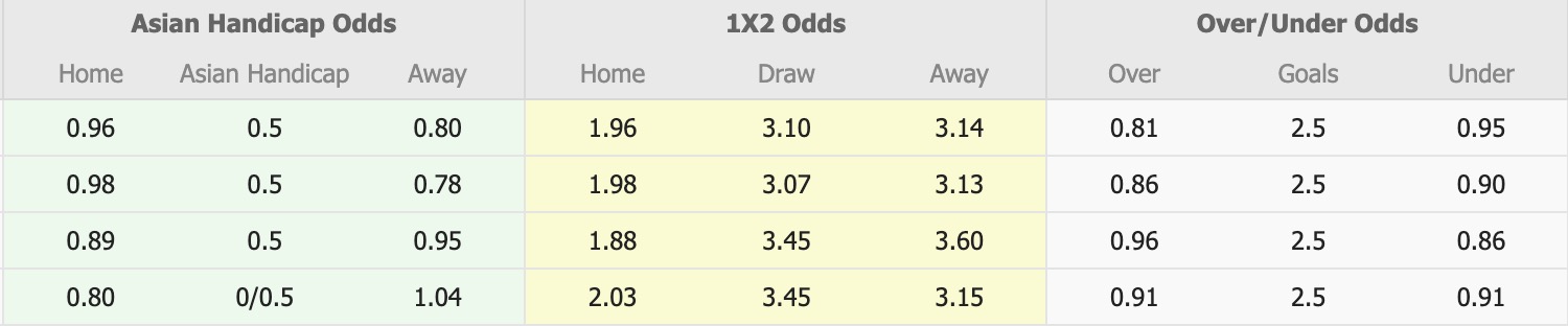 Nhận định, soi kèo Persik Kediri vs Persijap Jepara, 15h30 ngày 6/4: Tiếp tục chìm sâu - Ảnh 1