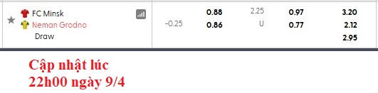 Nhận định, soi kèo Minsk vs Neman Grodno, 0h00 ngày 11/4: 'Con mồi' ưa thích - Ảnh 5