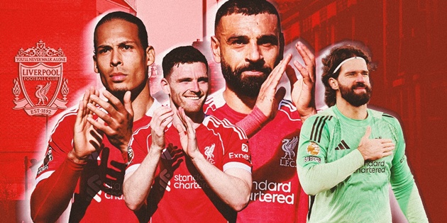 Liverpool run rẩy trước cuộc tháo chạy kinh nghiệm tại Anfield