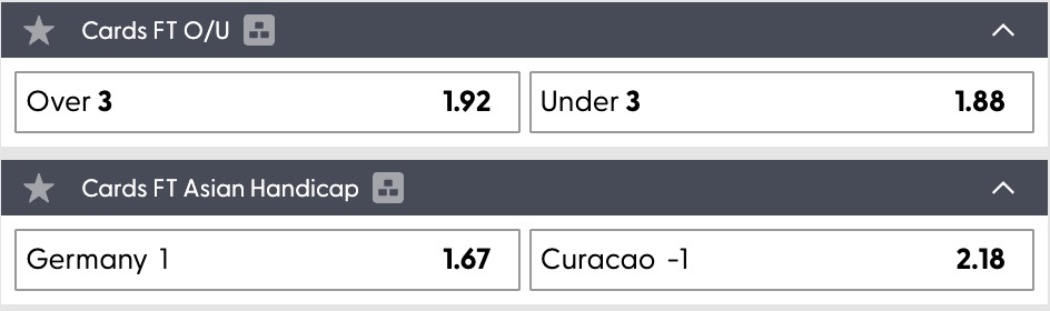 Dự đoán, soi kèo thẻ vàng Đức vs Curacao, 00h00 ngày 15/06/2026 - Ảnh 1