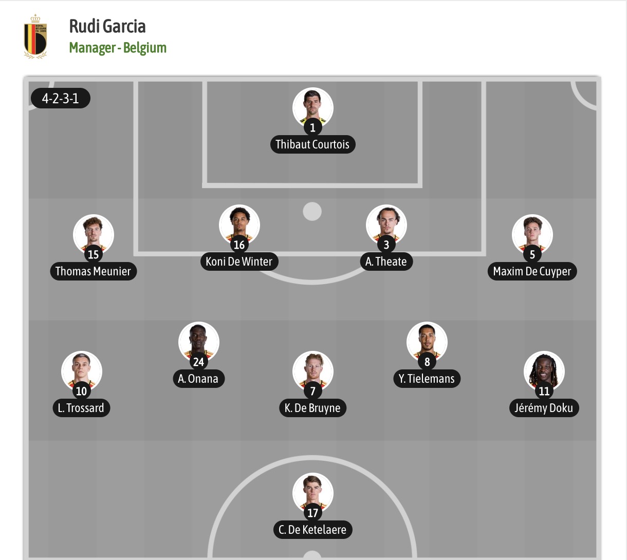 Chuyên gia Tony Ansell dự đoán Bỉ vs Ai Cập, 02h00 ngày 16/6 - Ảnh 6